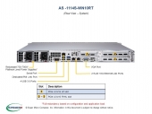 Supermicro Platforma AMD H12SSW-NTR, CSE-116TS-R706WBP5-N10,RoHS